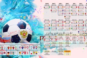 国足比赛直播-凯恩新星破纪录惊艳，皇马未来可期