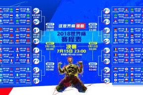 国足比赛直播-关键节点的战术调整，从穆古鲁扎到SKT的胜负密码